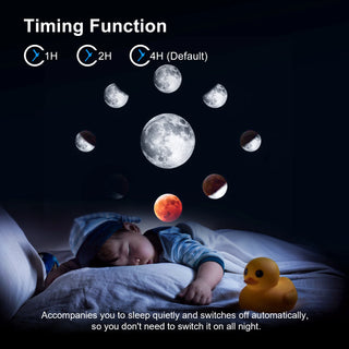 CosmoReal Galaxy Projector