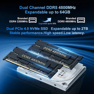 Firebat A6 Mini PC – AMD Ryzen 7 6800H | Compact Power, Infinite Possibilities