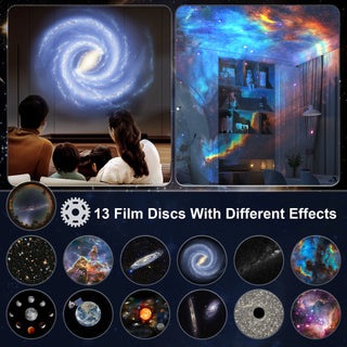 CosmoReal Galaxy Projector