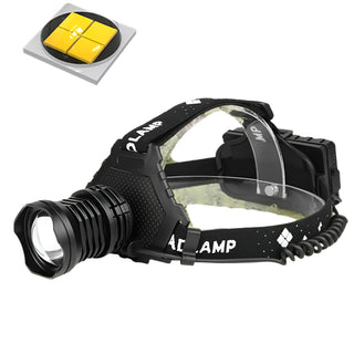 TrailBlaze ZK20 Pro Rechargeable Headlamp
