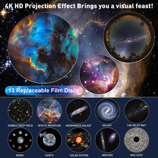 CosmoReal Galaxy Projector
