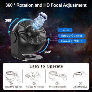 CosmoReal Galaxy Projector