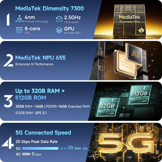 Ulefone Armor 34 Pro 5G