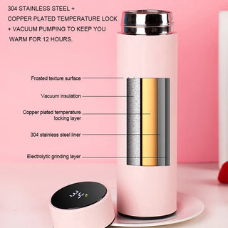 1/2 Liter Smart Thermal Bottle