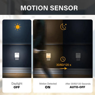 LiteGuard LED Motion Sensor Night Light