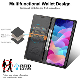 Business Leather Flip Wallet Case for Samsung Galaxy A Series  Slim Protection · Professional Style · Everyday Functionality W/ RFID Blocker
