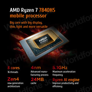 Lenovo Xiaoxin Pro 14 Ultra AMD Ryzen7