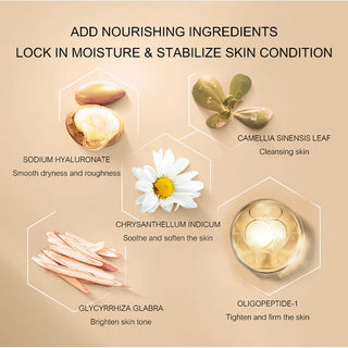 OKADY Bifida Ferment Lysate Skincare Set