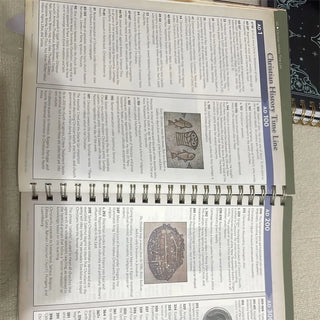 Bible Charts, Maps & Timelines Study Notebook – A Deeper Way to Reflect