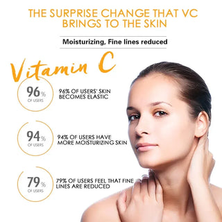 DR.RASHEL Vitamin C Rejuvenating Serum