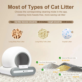 DOEL Automatic Self-Cleaning Cat Litter Box w/ App Control