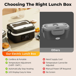 Wireless Electric Insulated Lunch Box – 8000mAh Battery | 60W Rapid Heat | 1L Stainless Steel Food Warmer