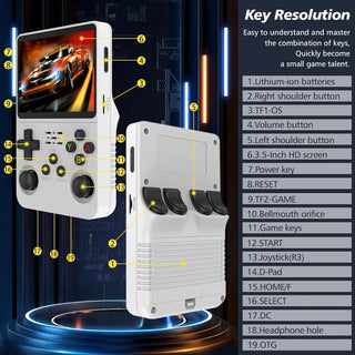 R36S Open-Source Retro Handheld Game Console