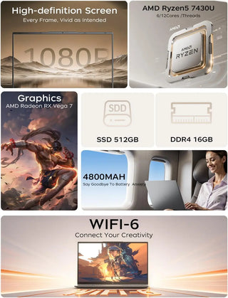 ACEMAGIC LX15Pro 15.6" FHD Laptop – Efficient Performance, Professional Versatility