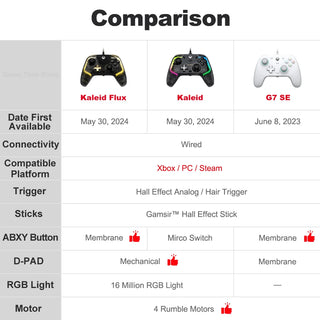 GameSir G7 SE Gaming Xbox