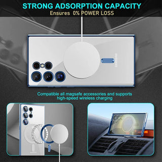 Magsafe Magnetic Plated Transparent Samsung Galaxy Case