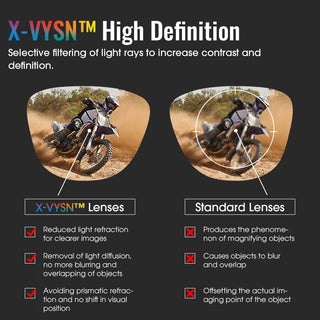 SCVCN Cycling Sunglasses