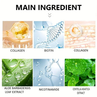 HEYXI Collagen Peel Mask & Biotin Collagen Wrap Mask