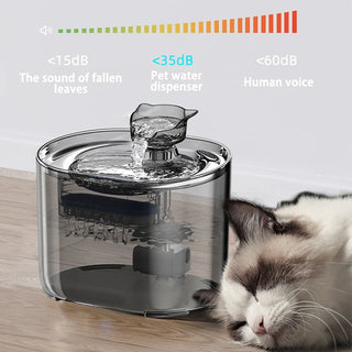 Automatic Cat Water Fountain Automatic with Recirculate Filters