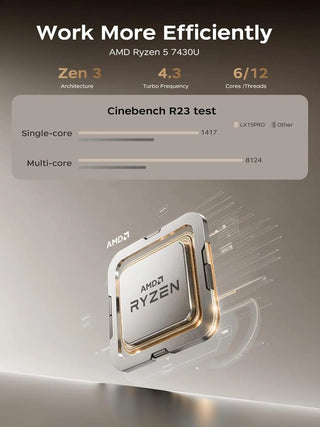 ACEMAGIC LX15Pro 15.6" FHD Laptop – Efficient Performance, Professional Versatility