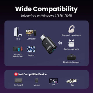 UGREEN USB-C Bluetooth 5.3 Transmitter Audio Adapter