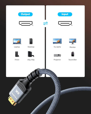 MIZIQIER 8K HDMI 2.1 Cable High Speed 48Gbps HDMI Braided Cord