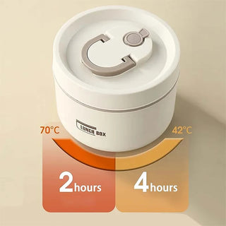 Portable Insulated Lunch Container Set