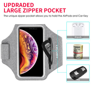 Running Sports Armband with Zipper Bag – Fits iPhone & Samsung Phones up to 6.9''