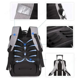 SecureTech Anti-Theft Waterproof Laptop Backpack