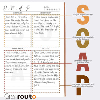 Bible Study Journal – A Meaningful Gift for Mom’s Quiet Time