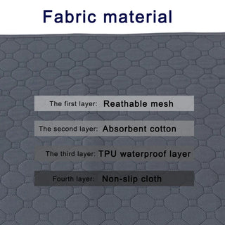 Dog Pee Pad Blanket – Reusable & Ultra Absorbent