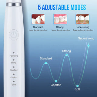 SEIZON Electric Toothbrush Set with Six Functions